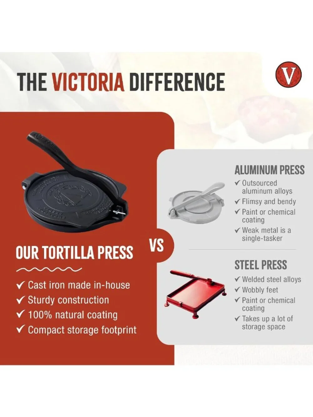 8-Inch Heavy-Duty Cast Iron Tortilla Press for Perfect Homemade Tortillas